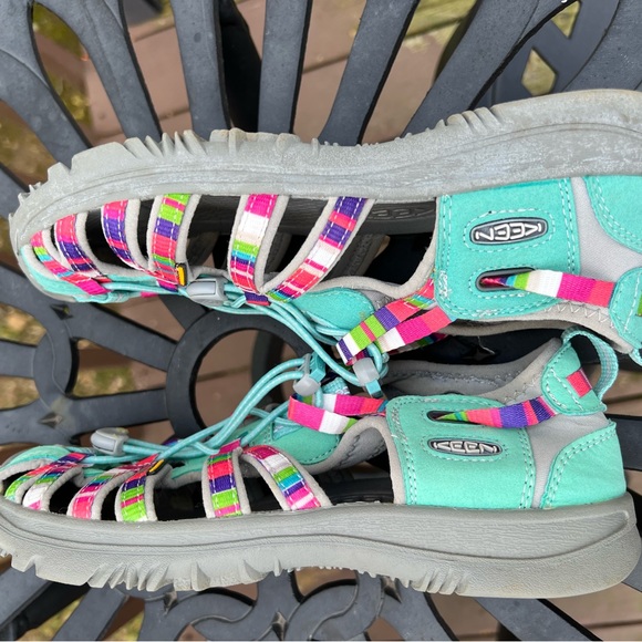 Keen Waterproof Sandals - Picture 4 of 10